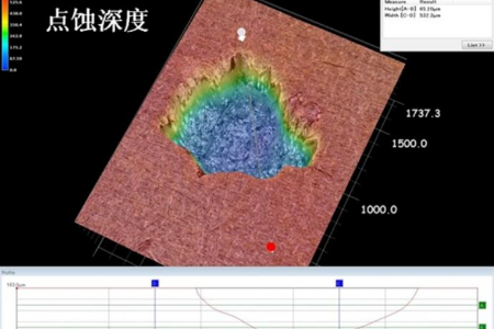 點(diǎn)腐蝕深度 點(diǎn)腐蝕深度